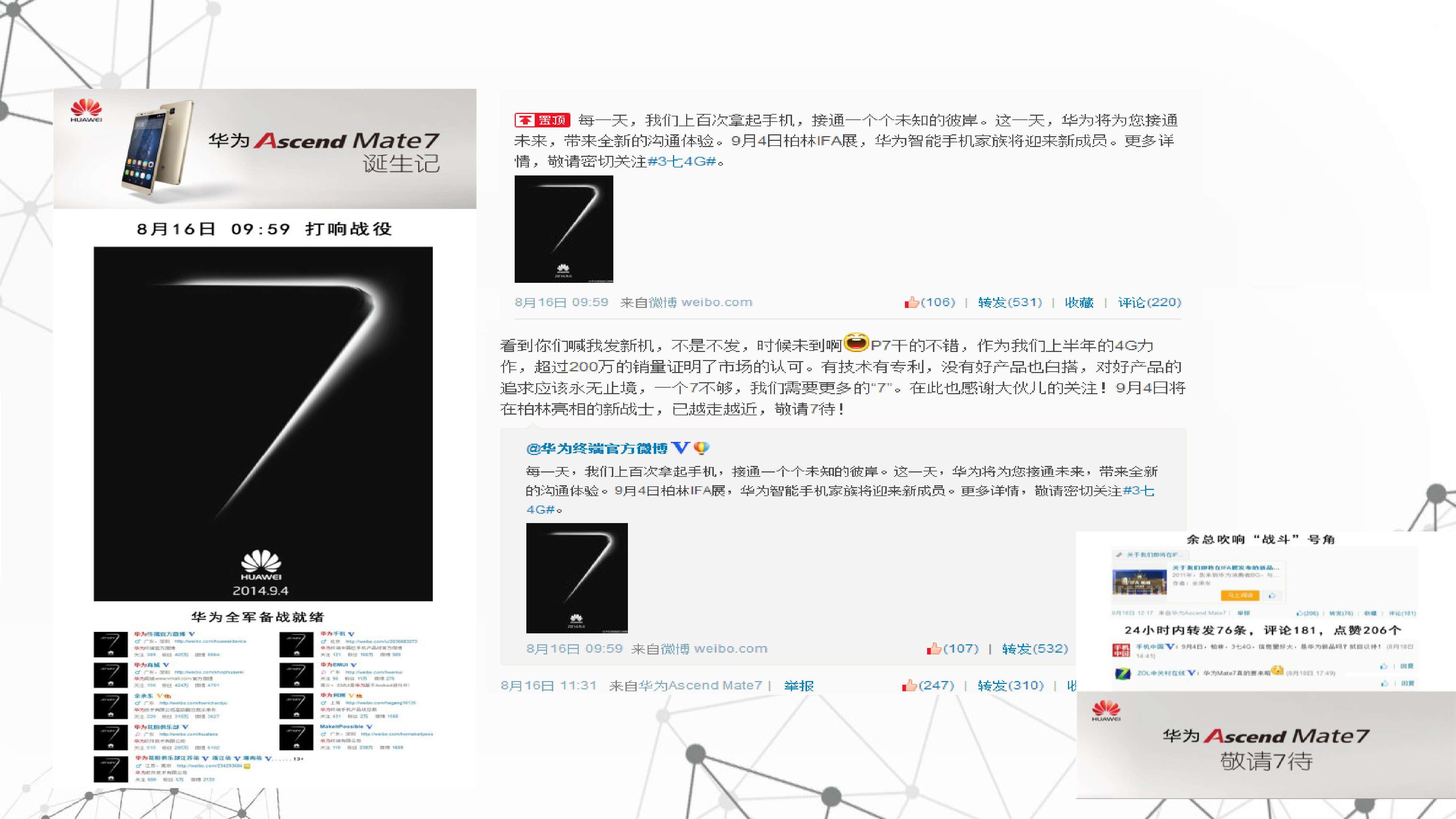 华为:手机品牌新机发布-社交媒体整体营销计划汇总报告
